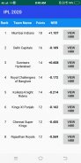 Net Run Rate Calculator screenshot 7