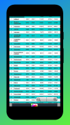 Ration Card List 2021 - राशन कार्ड लिस्ट screenshot 1