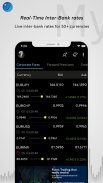 Myforexeye - Rates & Trading screenshot 5