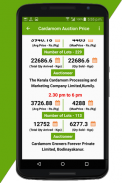 Cardamom Auction Prices screenshot 3