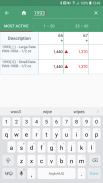 PCGS Chinese Coin Price Guide screenshot 0