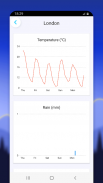 Weather Forecast: Live Forecas screenshot 2