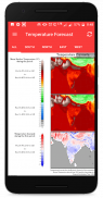 India Weather: Live Satellite Images screenshot 2