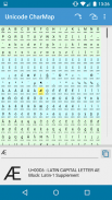 Unicode CharMap – Lite screenshot 0