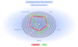 3D Charts screenshot 7