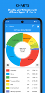 Fast Budget - Expense Manager screenshot 6
