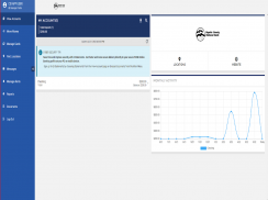 Fayette County National Bank screenshot 4