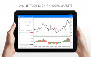 MetaTrader 4 Trading nel Forex screenshot 4