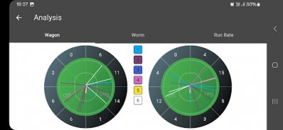 CricÓ : Cricket Scoring app 🏏 screenshot 9