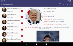 The U.S. Presidents screenshot 8