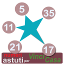 smart numbers for VinciCasa