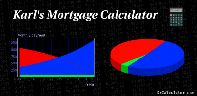 Karl's Mortgage Calculator