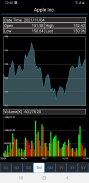 World Stocks, ETF and Funds screenshot 6