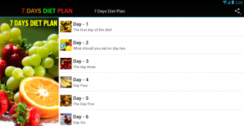 Weight Loss 7 Days Diet Plan screenshot 2