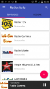 Radio Italy FM screenshot 0