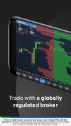 OANDA - Trading Forex et CFD screenshot 0