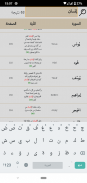 القرآن الكريم - المصحف الشريف screenshot 0