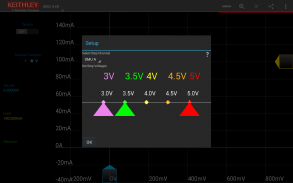 Keithley IVy -Test Your Device screenshot 4