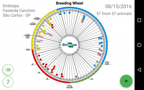 Breeding Wheel screenshot 1