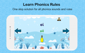 Phonics - Fun for Kids screenshot 0