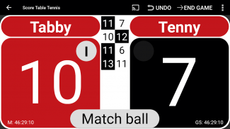 Score Table Tennis screenshot 1