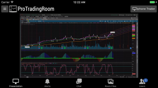 Pro Trading Room screenshot 4