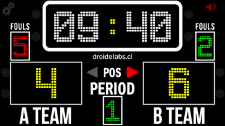 Basketball Scoreboard screenshot 4