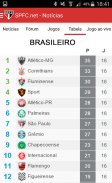 SPFC.net - Notícias do SPFC - screenshot 2