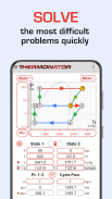 Thermonator - Thermodynamik screenshot 7