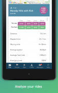 Kudo Coach: Cycling Training Plan screenshot 11