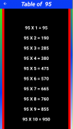 Maths Tables 1-1000 ( पहाड़ा ) screenshot 4