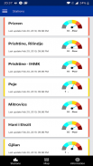 Kosovo AIR quality screenshot 5