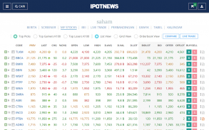 IPOTNEWS screenshot 11