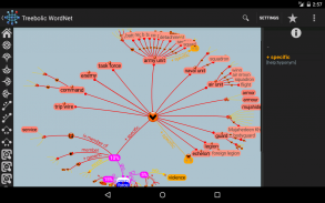 Treebolic WordNet (trial) screenshot 6