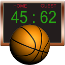 Basketball Score