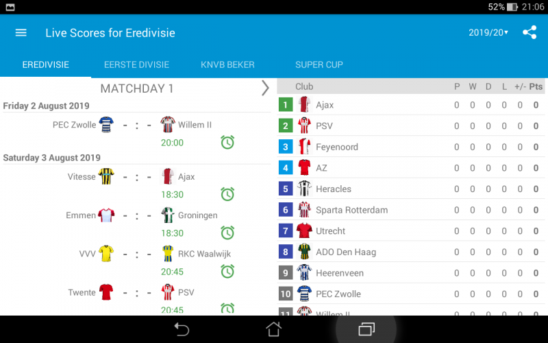 Live Scores For Eredivisie 2021 2022 3 0 6 Download Android Apk Aptoide