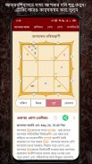Bengali Astrology বাংলা রাশিফল screenshot 13