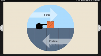 Sliding Friction by MarkSharks screenshot 0