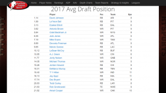 2017 Free Draft Guide screenshot 10