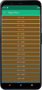Square, Cube, Root & Factorial screenshot 2