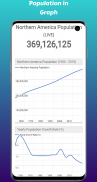 Population Meter screenshot 3