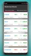 OHL Scanner- Intraday Traders screenshot 4