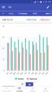 Expense Book – Money Manager & Budget screenshot 1