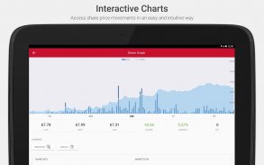 QIIB Investor Relations screenshot 2