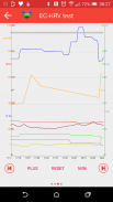 EC-HRV test screenshot 3