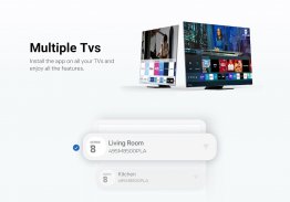 Controle Remoto TVs Samsung screenshot 11