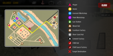 SouthEast Asia Truck Simulator screenshot 5