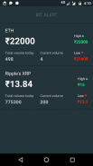 Crypto Coins -Track with Alert screenshot 1