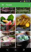 Resep Kue Tradisional screenshot 6