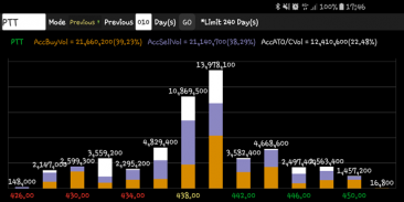 efin Mobile : Stock & Fund screenshot 6